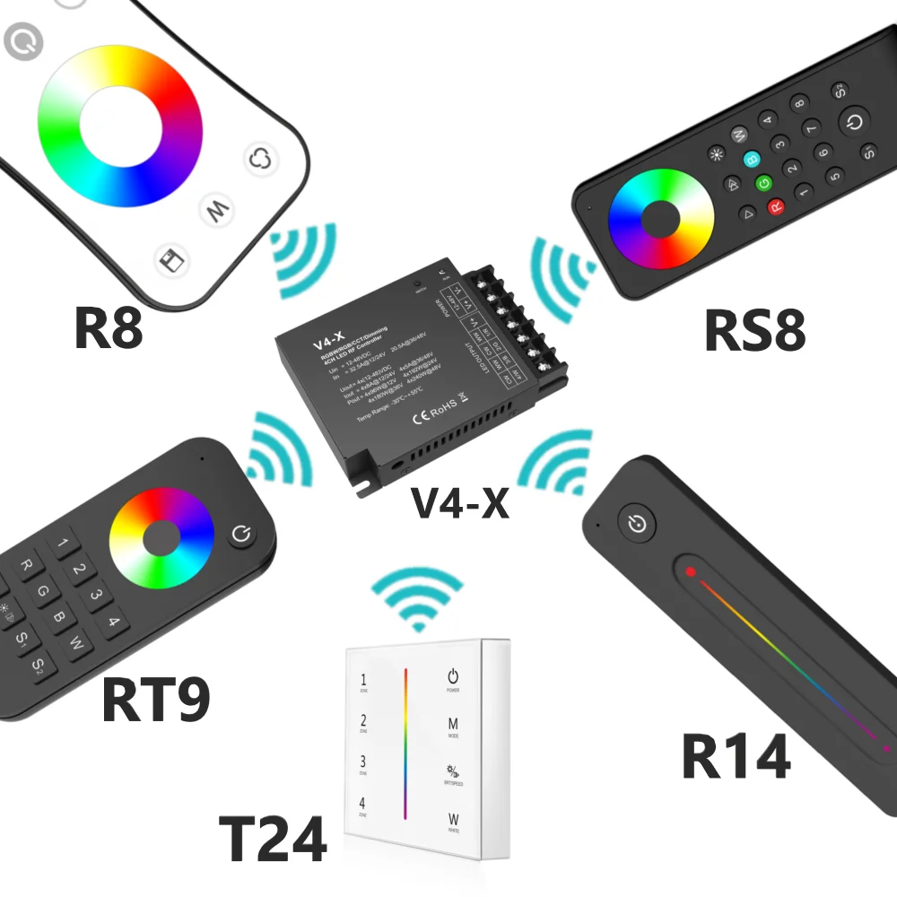 4CH RGB RF Controller Led 5050 12V 24V 36V 2.4G Step-less Dimming Remote Control Light CCT RGB RGBW Led Strip Controller V4-X