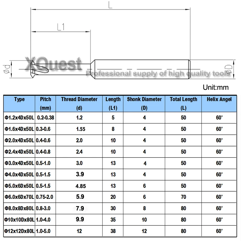 Imagem -02 - Xquest-cortador de Trituração Contínuo da Linha do Carboneto da Lata Cortadores do Moinho dos Dentes do Cnc Únicos p 0.75 0.30.6 0.4-0.8 0. 51. 0