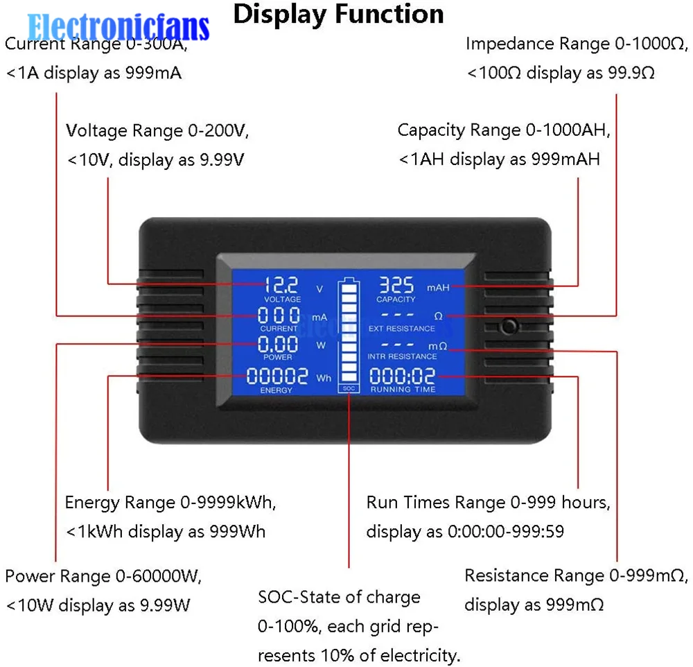 Testeur de batterie numérique PZEM-015 50A, ampèremètre, voltmètre, compteur d\'énergie, capacité de puissance, impédance, électricité résiduelle,