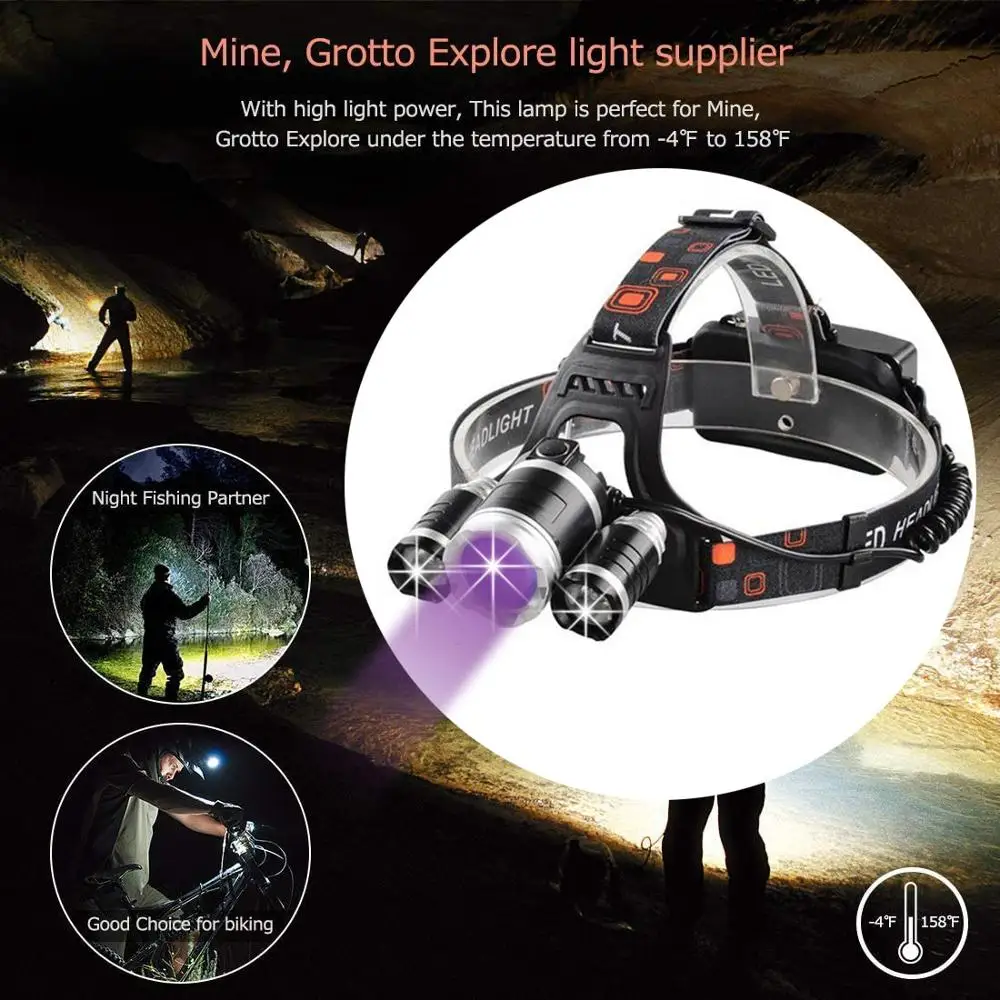 2021 New 18650 Rechargeable Headlight Powerful 3 LED Head Torch 4-Mode White & 395nm UV Headlamp For Camping Hunting