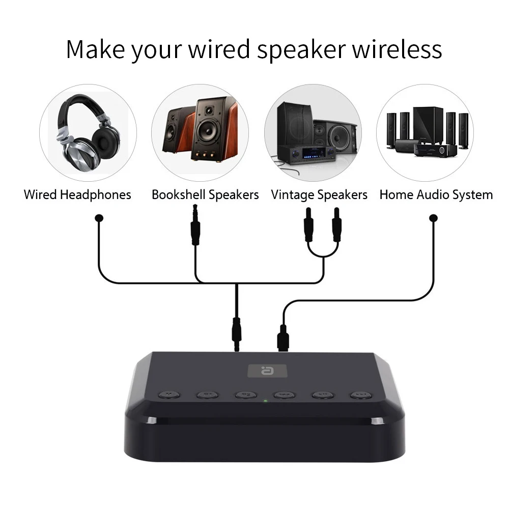 Wireless WIFI Audio Receiver for Airplay Spotify DLNA NAS Multiroom Sound Stream Bluetooth 5.0 Music box Optical Adapter WR320