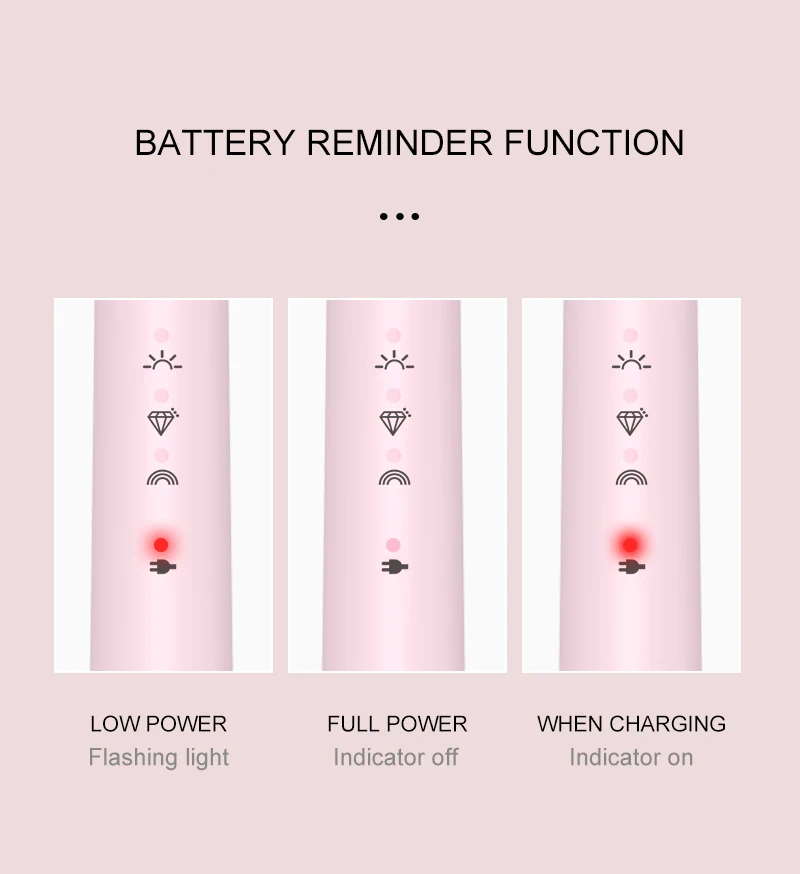 2020 ใหม่USBชาร์จไฟฟ้าแปรงสีฟันแปรงฟันSonicสำหรับหญิงสาว 8 หัวแปรงนุ่ม