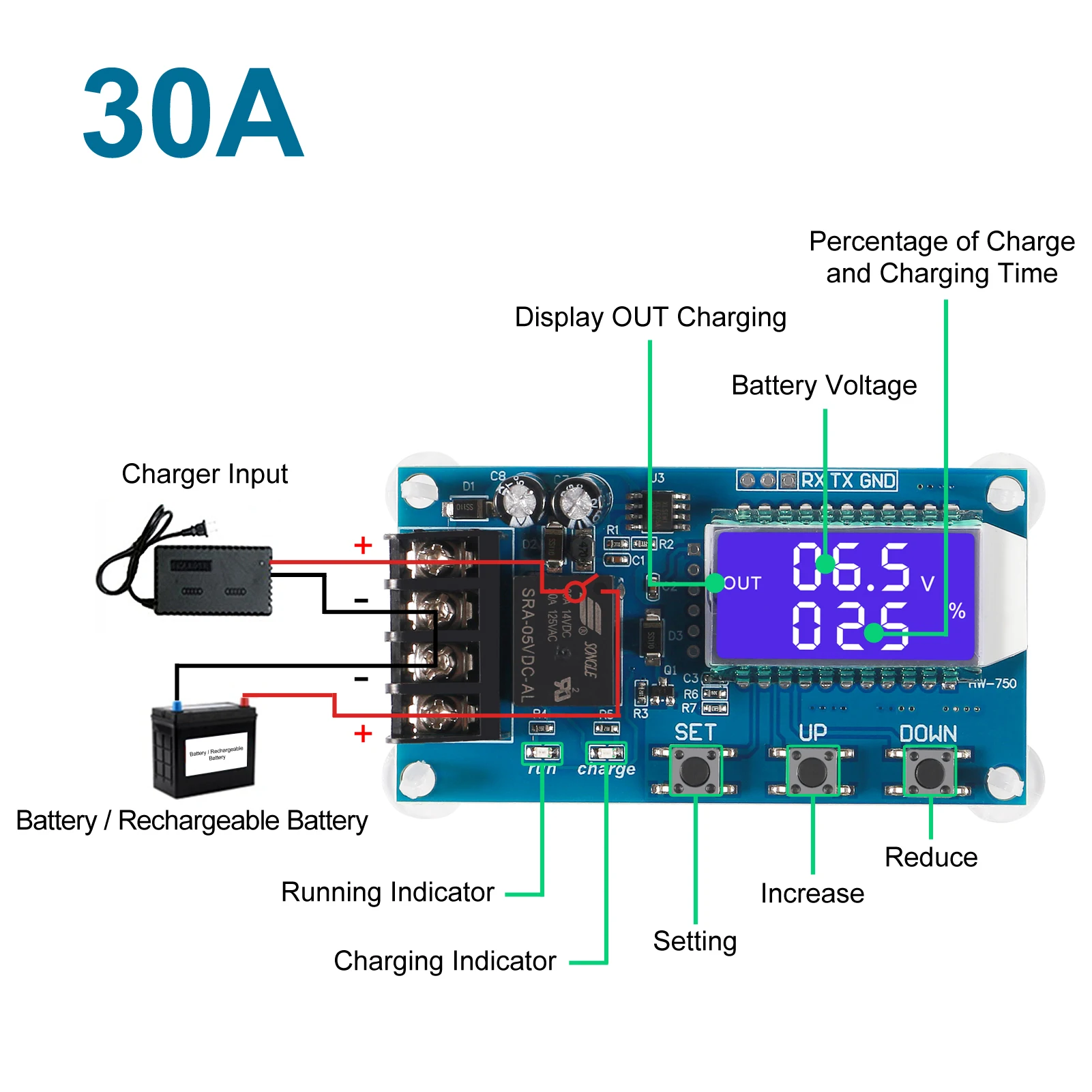 Lead-Acid Lithium Battery Charger Control Module 6-60V 10A 30A Control Overcharge Protection Board Automatic Charging 12V 24V