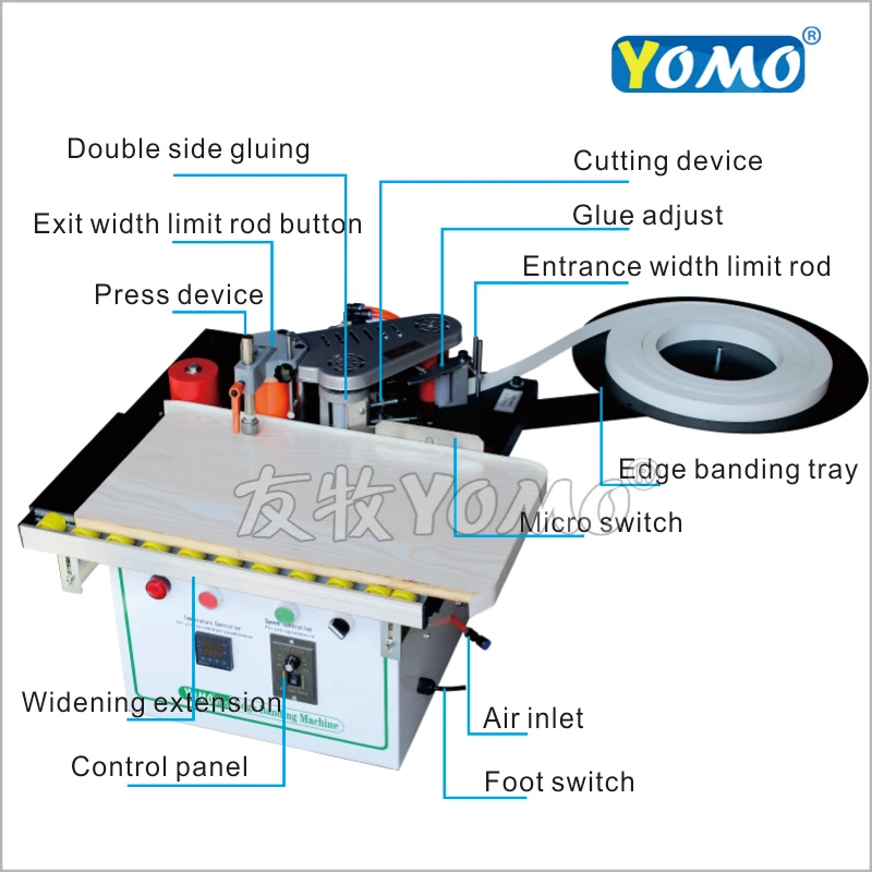 Automatic Strip Break Edge Banding Wood Pvc Cut Itseld Woodworking Wardrobe Furniture Double Side Gluing Edge Sealing Machine