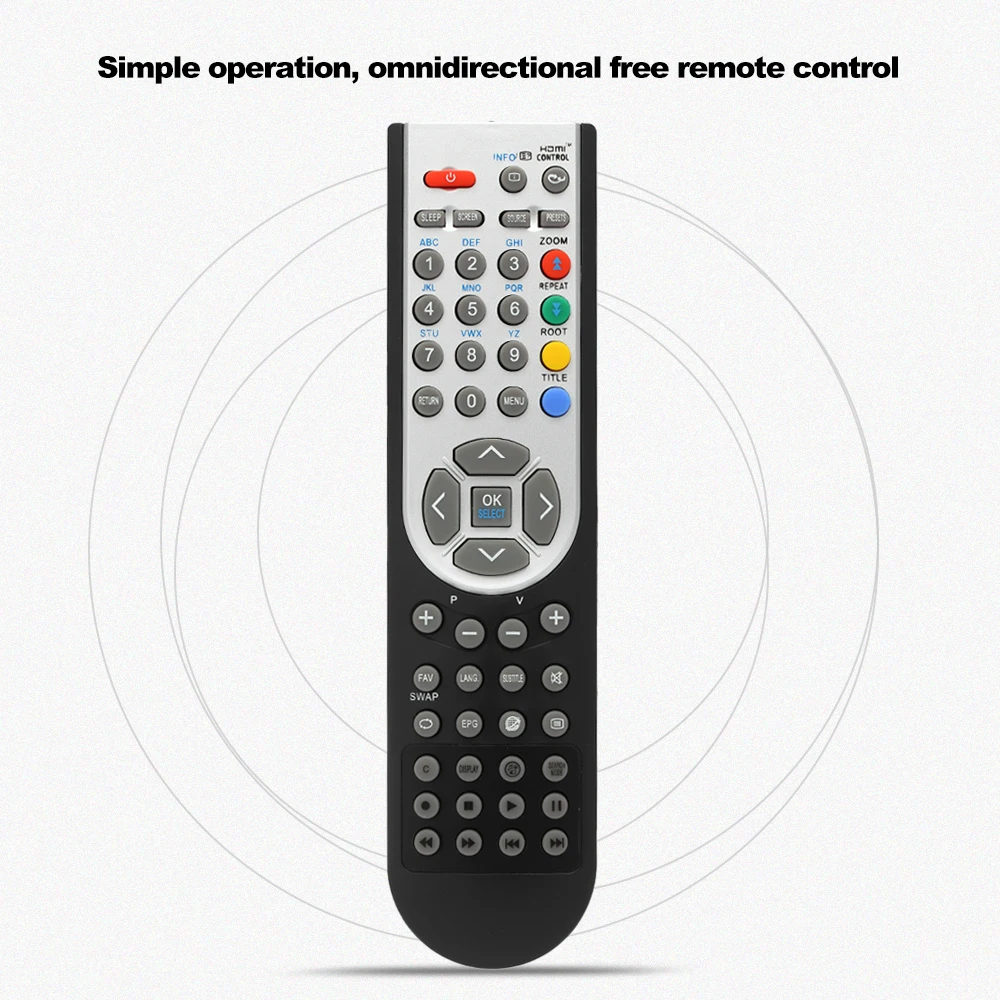 Remote Control RC1900 for OKI HITACHI ALBA LUXOR GRUNDIG VESTEL TELEFUNKEN BUSH TECHWOOD FLINLUX AKAI NEVIR SANYO PROSONIC TV