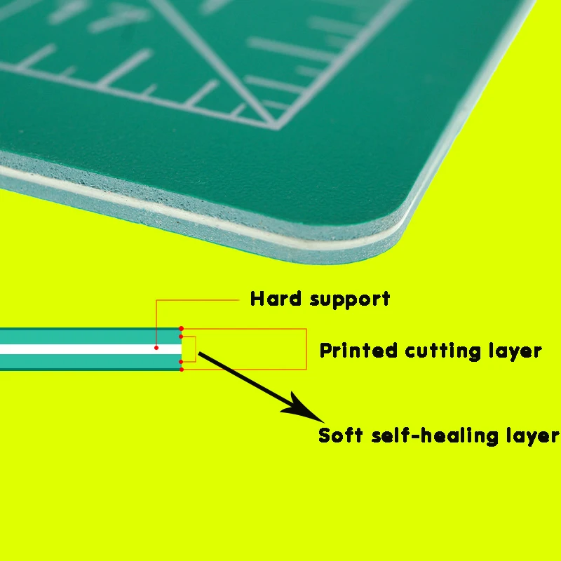 Cutting Pad A4 A3 A2 Student Diy Art Hand-carved Board On Both Sides Using 5 Layers Design 3mm Self-healing Cutting Board