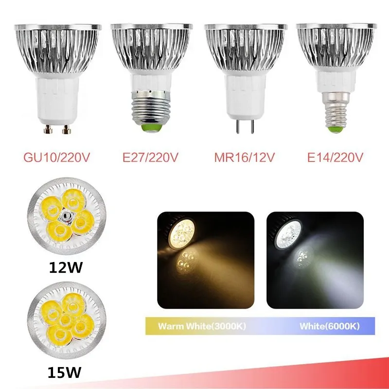 1x Super Bright Spotlights 9W 12W 15W GU10 LED Bulbs Light 110V 220V Dimmable Led Spotlights Warm/Cool White GU 10 LED downlight