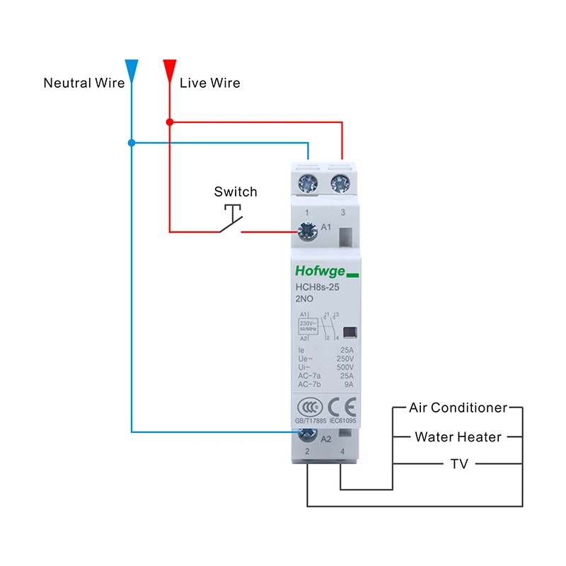 HCH8s-25M 2P  20A 220V Din Rail Household AC Modular Contactor With Manual Control Switch 2NO 1NO1NC or 2NC