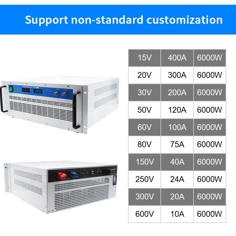 485/232 high power programmable switching power supply 6000W voltage adjustable AC220V to DC0-150V 500V 1000V 1500V 2000V 3000V