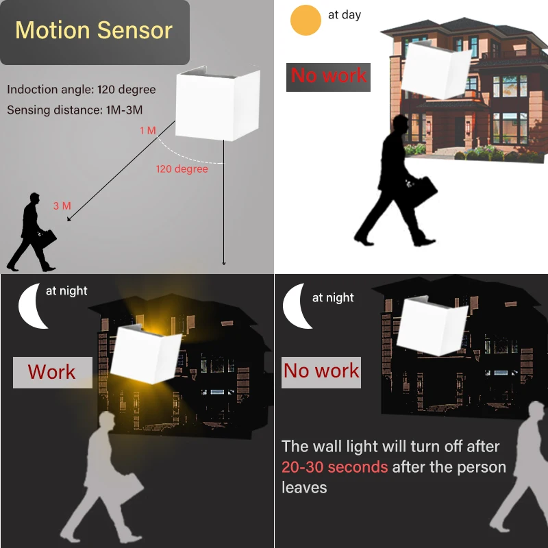 Imagem -02 - Led Parede Luz com Sensor de Movimento Impermeável Alumínio Ip65 12w Ac85265v para Exterior e Interior Varanda Quarto Corredor