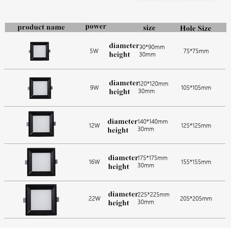 Luz LED empotrable para cocina y baño, lámpara de techo REDONDA/cuadrada de AC85-265V, iluminación del hogar, 5W, 9W, 12W, 16W, 22W