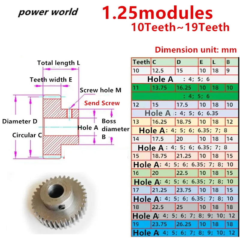 1.25 Modules 12T-19T Involute Cylindrical Spur Gear Fine Hole with Set Screw Motor Parts Accessory