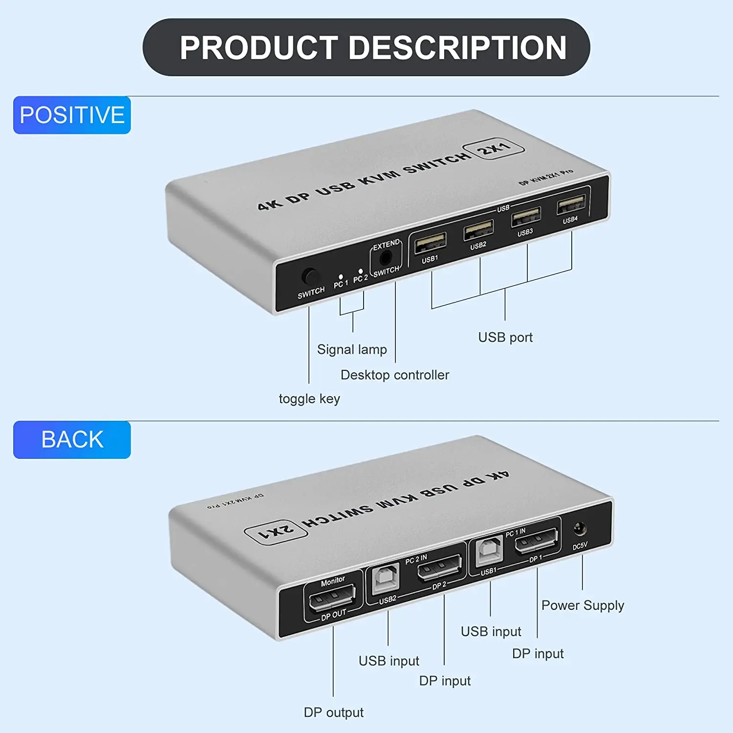 Displayport 1.4 KVM USB 2-en-1, commutateur à double port, 8K, 4KX2K/60Hz, 1.2 KVM, DP