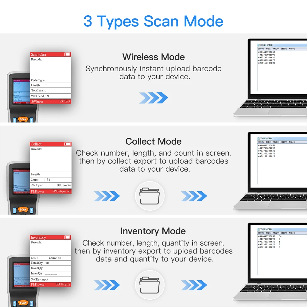 Eyoyo 1D Wireless Barcode Scanner Handheld Daten Sammler Lager Zähler Scanner Tragbare Barcode Reader Für Lager