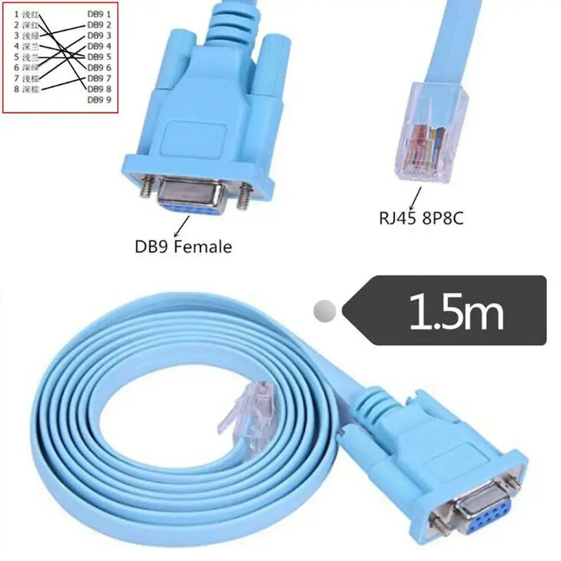 Кабель RJ45 (штекер) на 9-контактный разъем RS232 RS-232 DB9 (гнездо), 1,5 м