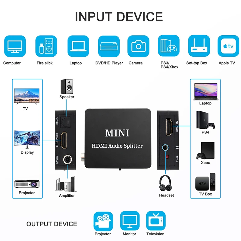 HDMI audio extractor HDMI to HDMI and Optical TOSLINK SPDIF + 3.5mm Stereo Audio Extractor Converter HDMI Splitter Adapter