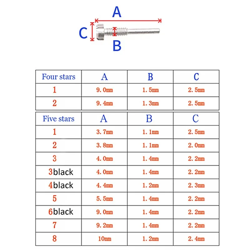 Stainless Steel Four-star Five-star Screw For Richard Mille Watch Rm Watch Strap Bezel Back Cover Replacement Screw Tool