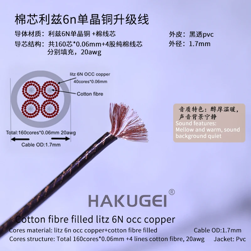 

6meters Cotton core litz 6n single crystal copper upgrade line OD:1.7mm 20awg