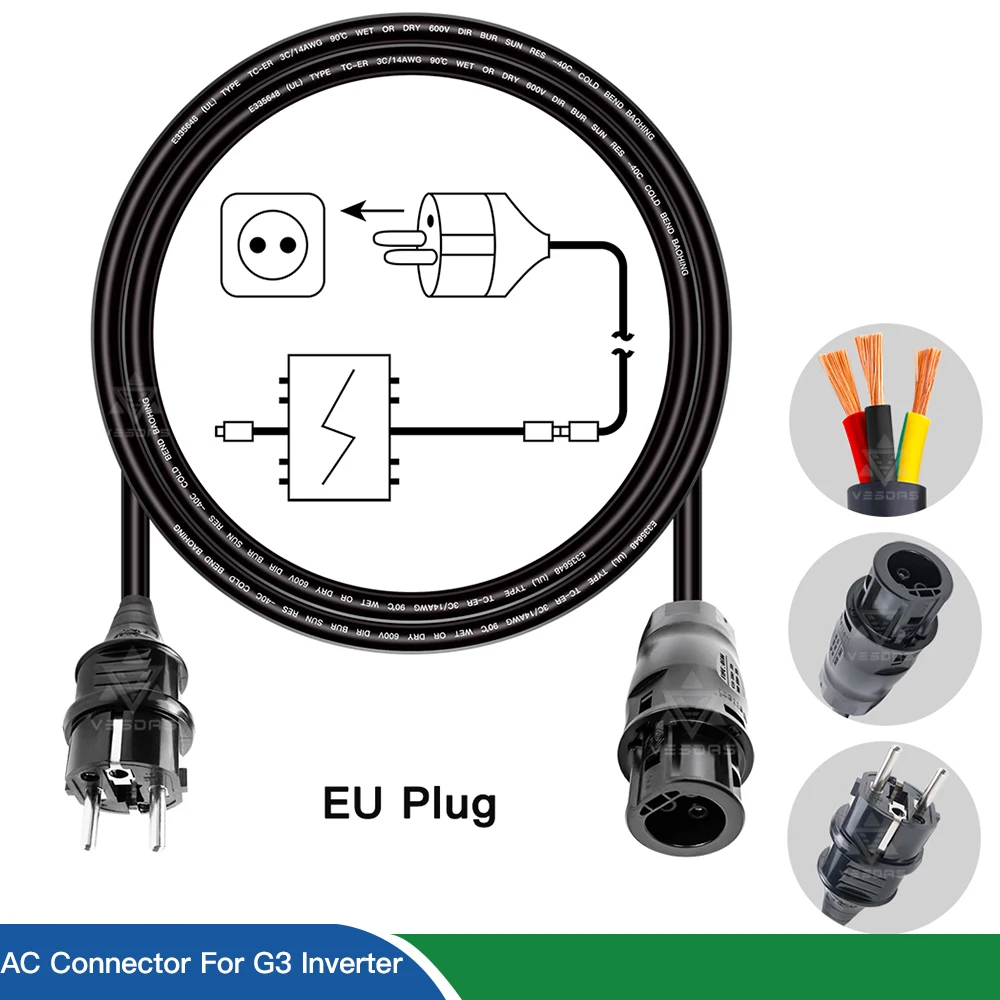 2M 5M EU Plug BC01 Female AC Connector Accessories 14AWG UL TUV For 2000W G3 Hoymiles 1500 1200 700 Solar Micro Inverter