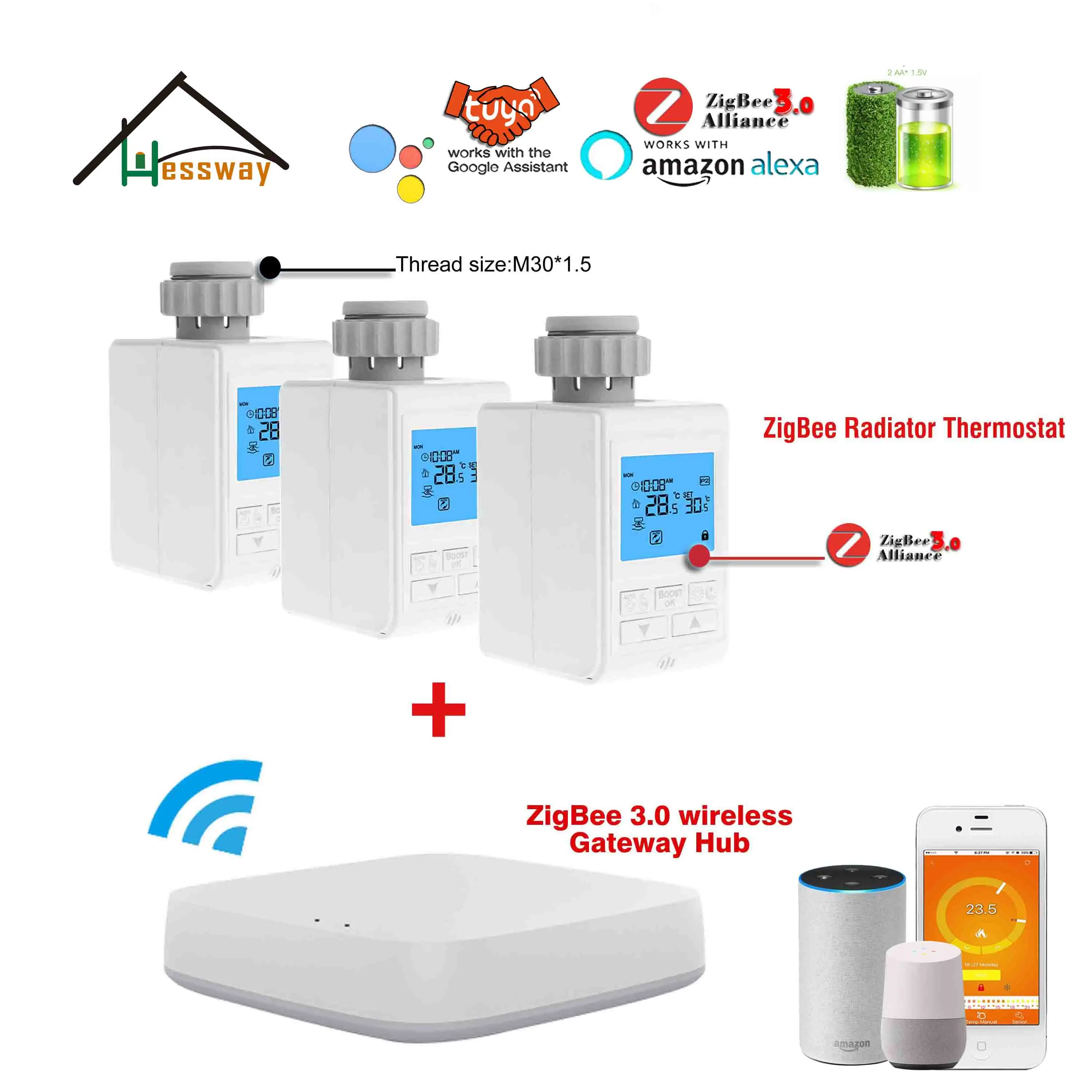 

Batteries Programmable WIFI smart home zigbee radiator thermostat for wireless gateway TUYA zigbee alliance