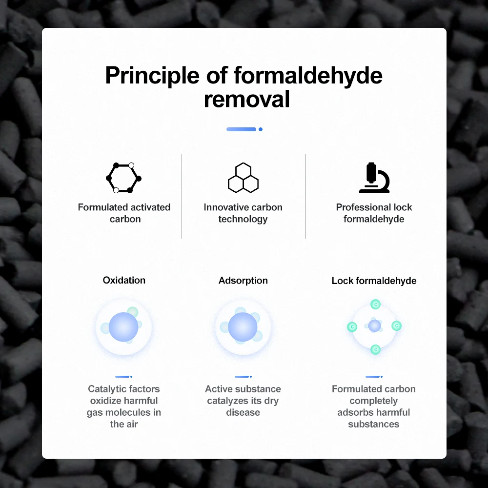 Hepa Activated Carbon and Formaldehyde Filter Set FZ-380HFS FZ-C150HFE FZ-C150DFS For Sharp KC-860E KC-860A KC-A60EUW KC-W380SW