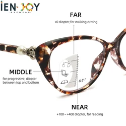 IENJOY Reading Glasses for Women Cat Eye Glasses Retro Progressive Multifocal Reading Glasses TR90 Presbyopic Eyeglasses