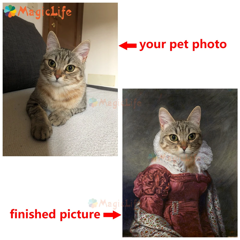 

Custom Animals Pet Cat Dog Vintage Poster Creative Gift Souvenir Wall Art Canvas Painting Wall Pictures For Living Room Unframed