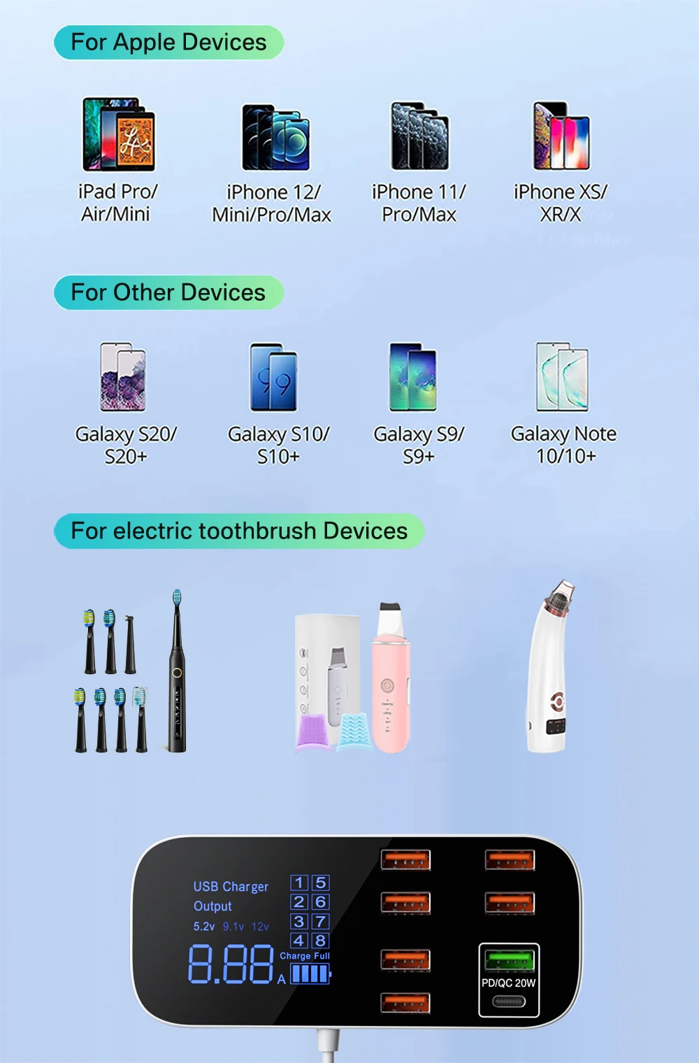 Digitalanzeige, Schnellladefunktion, USB-Ladegerät, Hub, Tablet- und Mobiltelefon-Ladegerät, Adapter, Schnellladegerät für iPhone, Xiaomi, Huawei, Samsung. – Detail 10