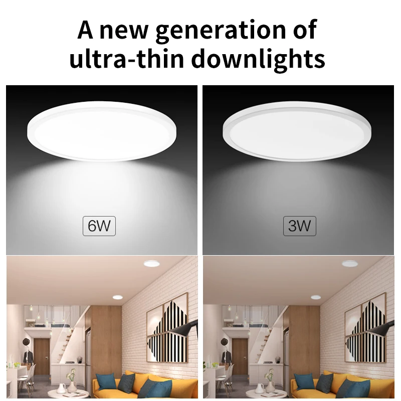 LED Downlight Round Ultra Thin LED Panel Light AC220V 6W 8W 15W 20W LED Ceiling Recessed Light For Indoor Bathroom Illuminate