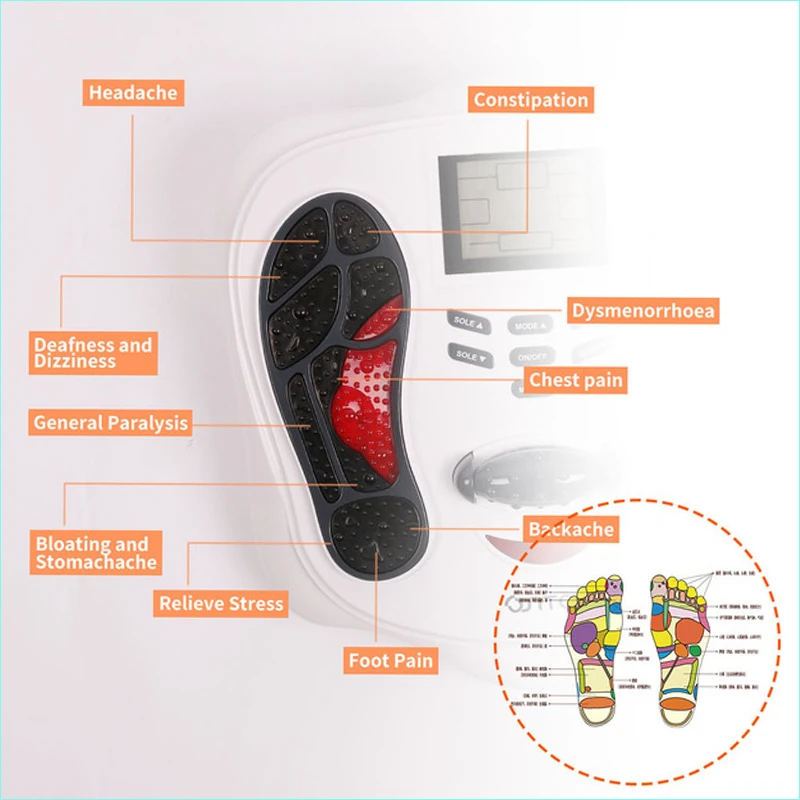 New Electric Foot Massager With 3D Kneading Function Low Frequency Electric Muscle Stimulation Massage FIR Heating Big LCD