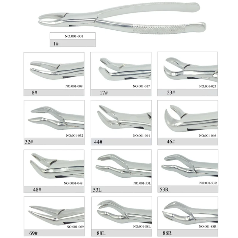 1pcs Dental Extraction Forceps Stainless Steel Children's/Adult  Orthodontic Surgical Pliers Deciduous Teeth Residual Root