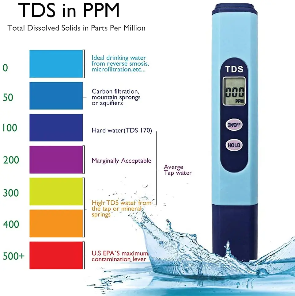 Cyfrowy miernik TDS jakość wody TDS PPM Tester do testowania soli basen z wodą Monitor czystości wody