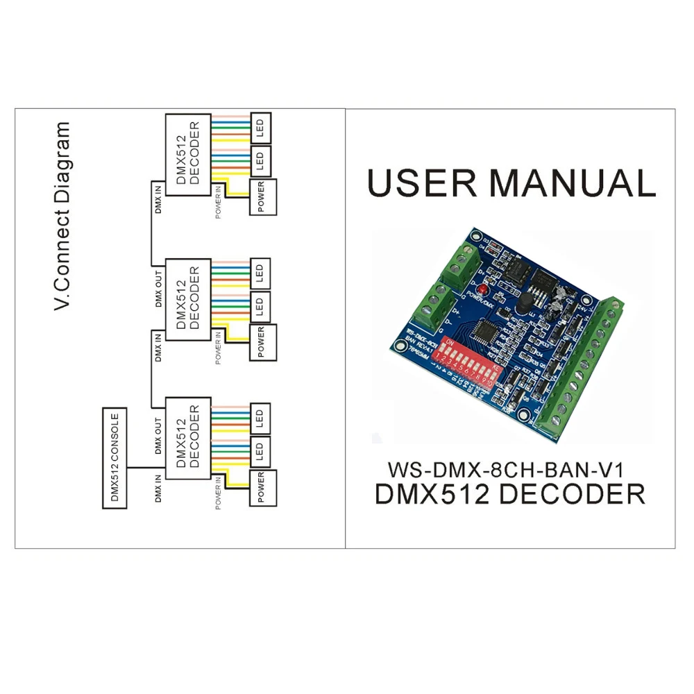 Easy 8CH RGBW dmx512 decoder, 8CH 2groups RGBW output,DC5V-24V for LED strip light,LED module