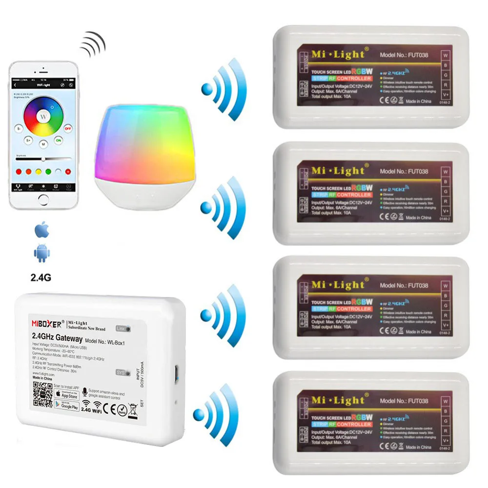 Milight 2.4G Wireless Dimmer WiFi Bridge Box WL-Box2 Single Color Dim RGB RGBW RGBCCT FUT036 FUT037 FUT038 FUT039 LED Controller