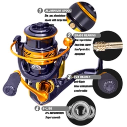 Carrete Spinning Superligero 6KG Alta Velocidad 5.0:1