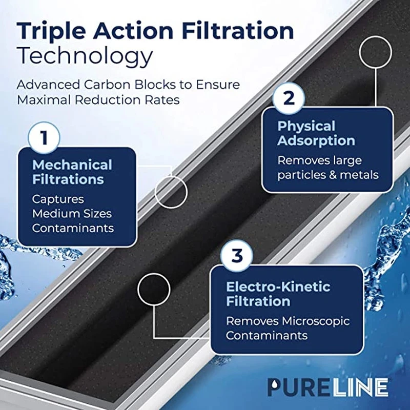 Фильтр для воды в холодильнике UKF7003, совместимый с Maytag UKF7003, UKF7002AXX, WF288, EDR7D1, 3 упаковки