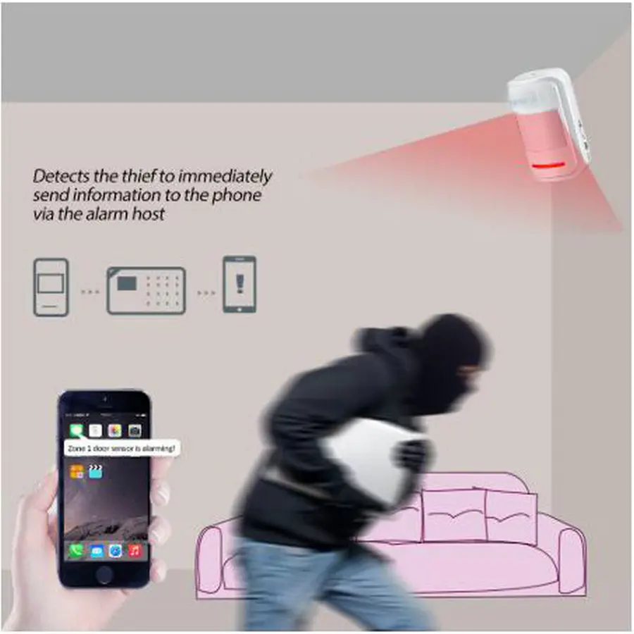 New 2020 Home Alarm System Infrared PIR Sensor Is Used In GSM PSTN Built-in Antenna Wireless PIR Motion Sensor Detector