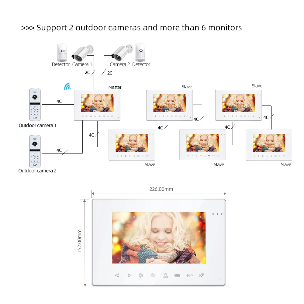 Jeatone 7 Cal Monitor wewnętrzny dla wideodomofon ochronny zabezpieczający 86714 inteligentne WIFI ekran obsługujący Tuya 84714AHD nie obsługuje