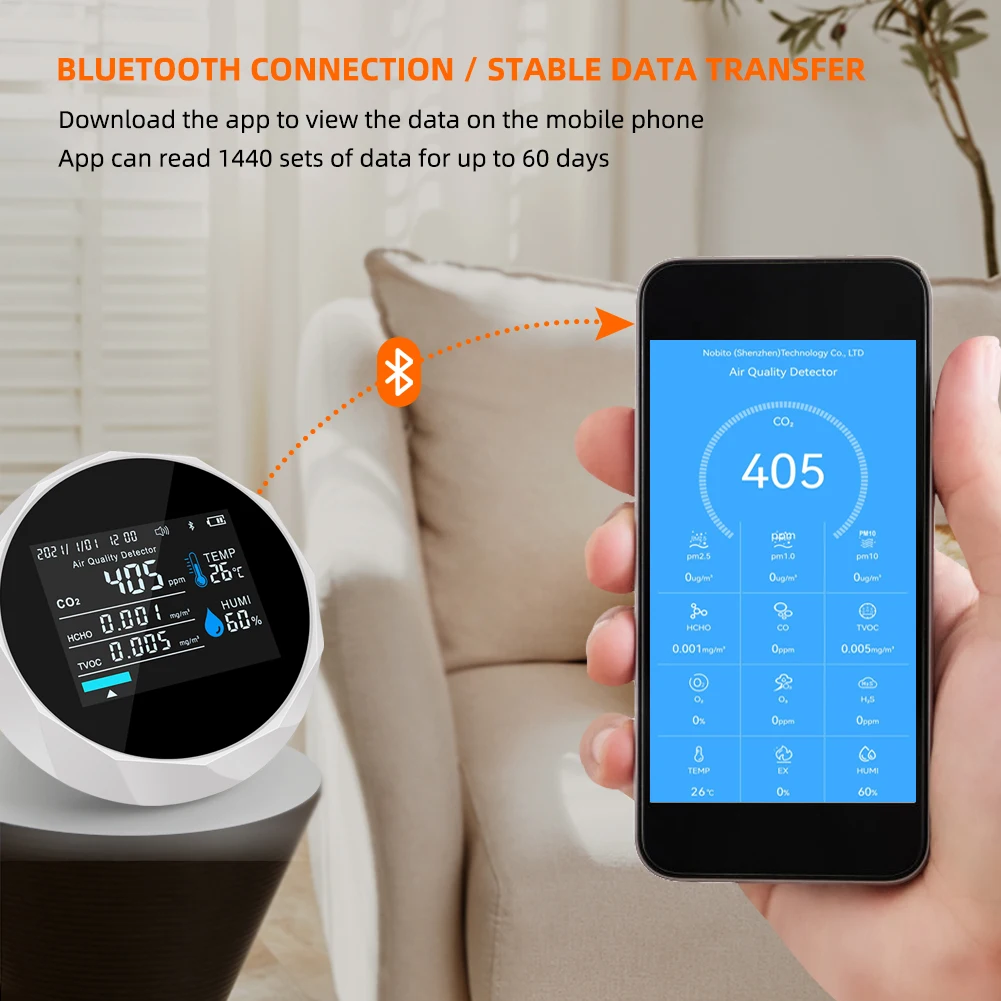 Imagem -02 - Yieryi Inteligente Bluetooth Detector de Qualidade do ar Digital Co2 Temperatura Medidor Umidade App Monitoramento Real Analisador Gás em Casa Interior