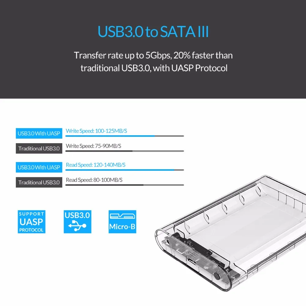 ORICO Transparent HDD Enclosure Case Box for 2.5 3.5 HDD SSD USB3.0 to SATA3.0 HD External Adapter Support UASP