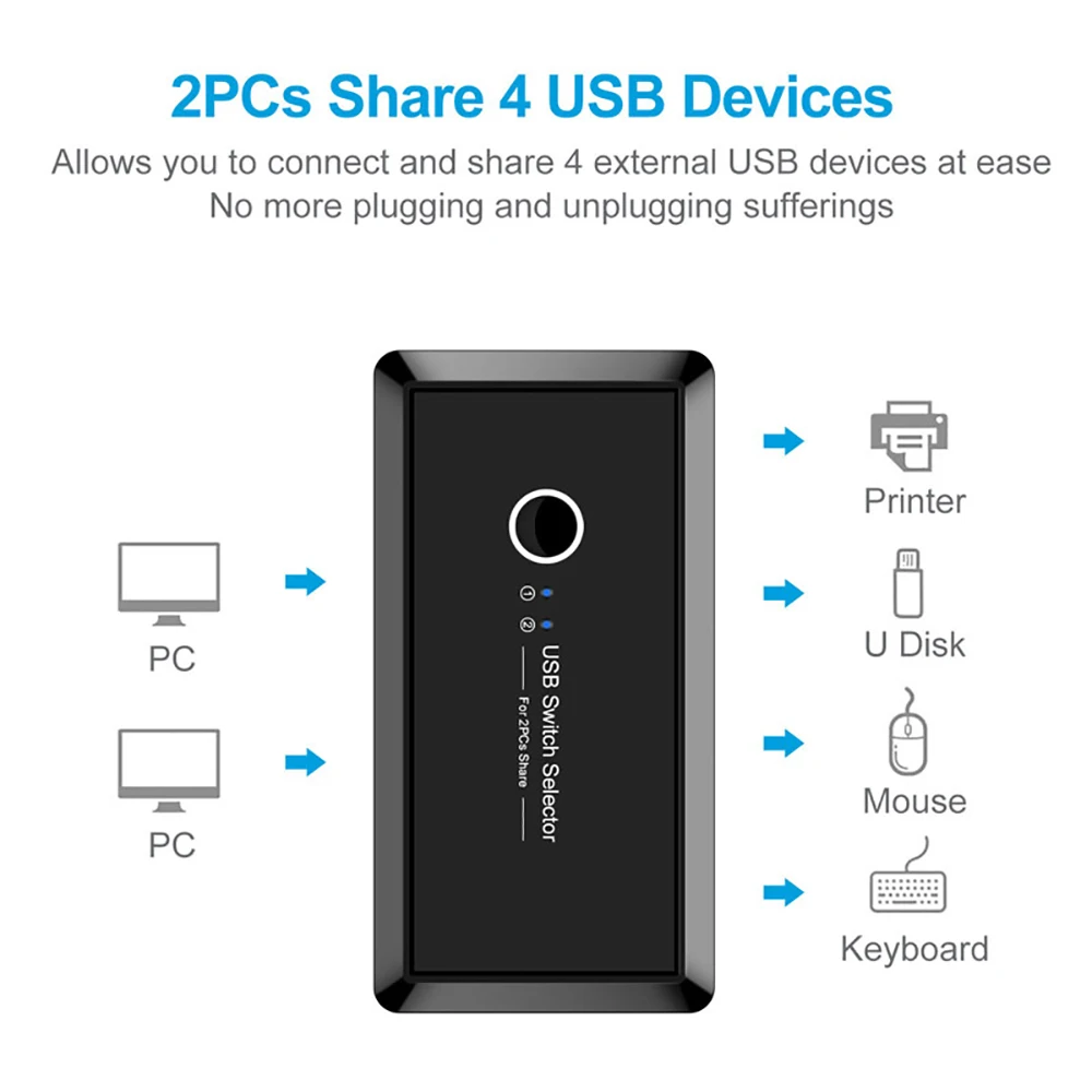 KuWFi USB التبديل USB 3.0 2.0 مفتاح تبديل Hdmi مجزأ استخدام محول الطاقة 4 ميناء متعددة المتوسع للطابعة لوحة المفاتيح ماوس الماسح الضوئي