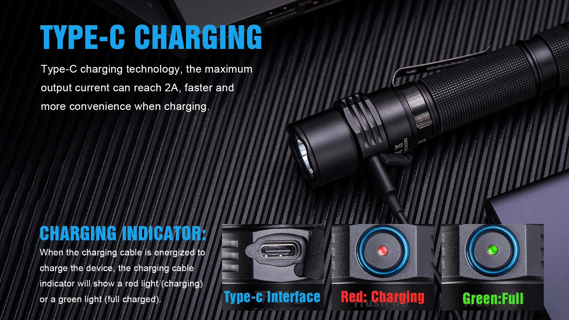 Trustfire T11R Tactical Led Flashlight 1800Lumen Powerful TypeC USB Rechargeable Torch 18650 Battery High Power Lamp Dual Switch