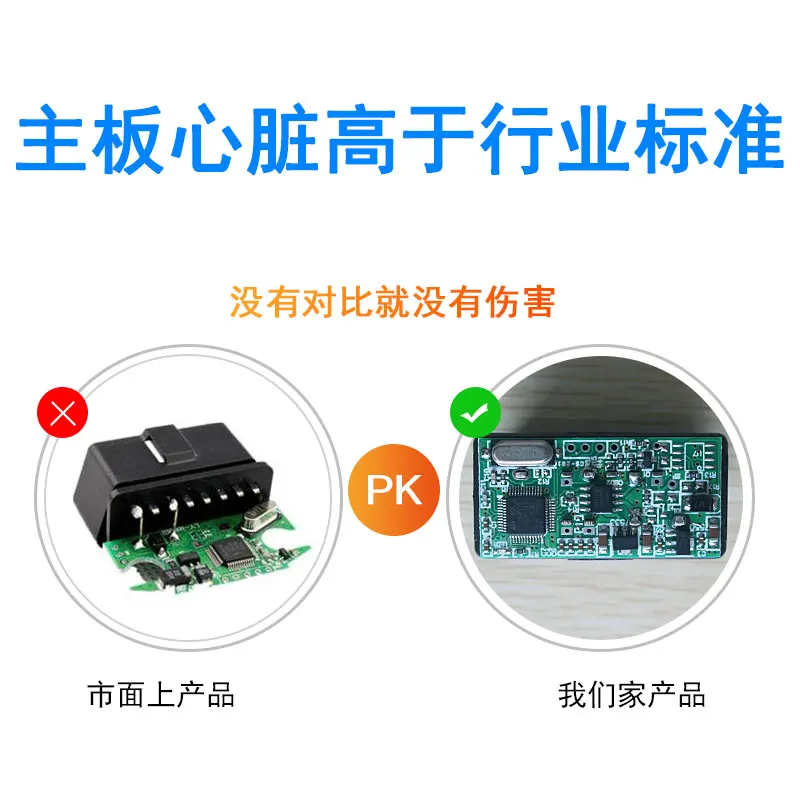 Intelligent window closer for Toyota RAV4(12-20) automatic door closer automatic lock device OBD window closer automatic window