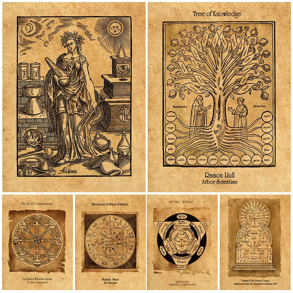 

Science Art Print Decoration Wall Art Alchemist And Geometry Cosmic Diagram Tree Of Knowledge Poster And Prints Unframed