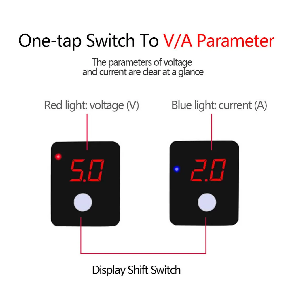 สมาร์ท5V2.4A US EU Plug พับโทรศัพท์มือถือ Dual USB Digital Fast Travel Charger สำหรับ Iphone/Samsung