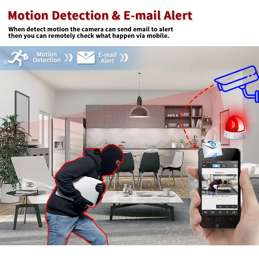 8CH DVR Security Camera System 4K Full Color Night Vision AHD CCTV System Outdoor Waterproof Camera Video Surveillance Kit 8MP