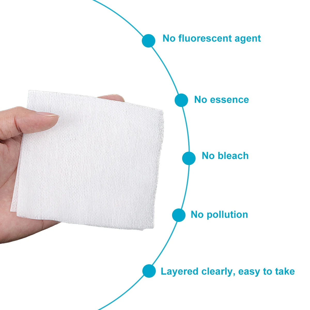 100pcs Non Woven Gauze Sponge Used For Wound Care First Aid Supplies Sterile Gauze Pad(Folded Size 10x10cm, Unfold Size 20x20cm)