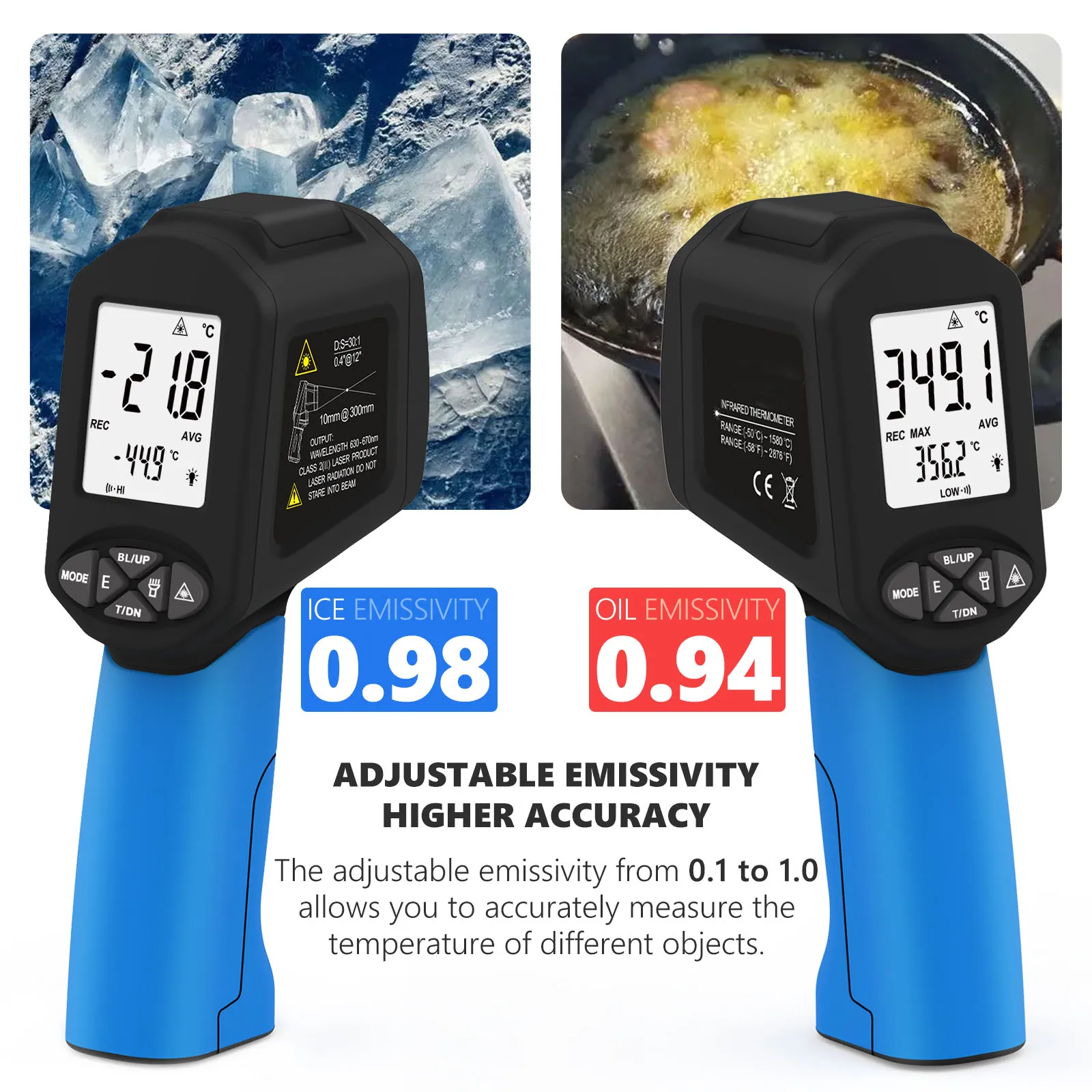 30:1 Digital Infrared Thermometer -50 to 1580℃ Non-contact Pyrometer Industrial Laser Handheld Gun with Adjustable Emissivity