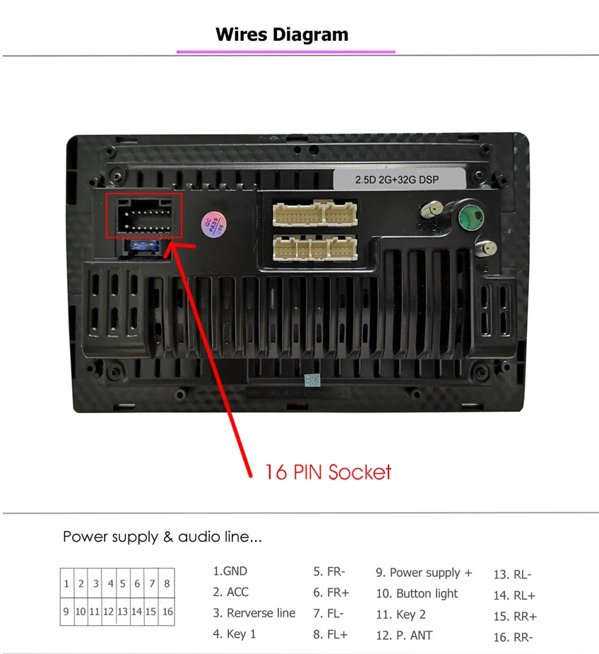 Cablaggio Audio per auto a 16pin con scatola Canbus per adattatore per cavo di installazione Stereo ad alta configurazione HYUNDAI IX45