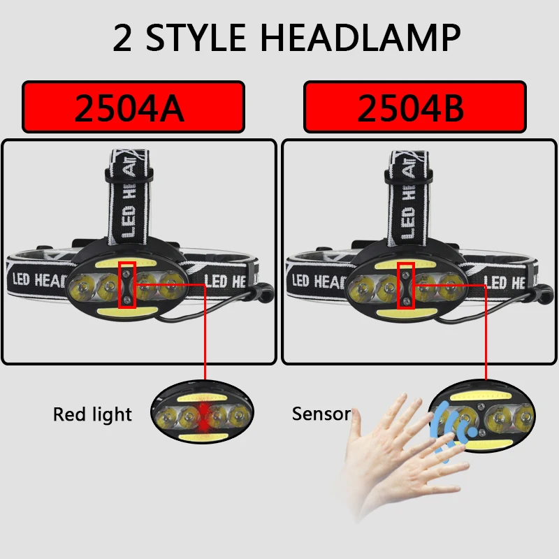 Sensor Led cabeza lámpara faro linterna 4 piezas XM-L T6 bombillas Litwod Camping ciclismo caza senderismo 5000K